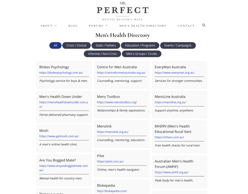 Men's Health Directory